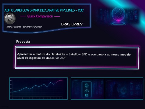 Databricks Lakeflow Declarative Pipelines vs ADF - Brasilprev